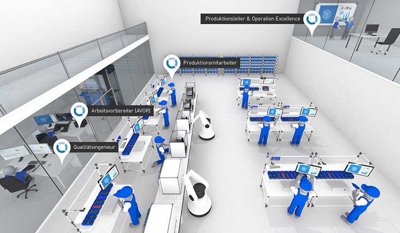 Smart Factory Assembly in der Produktion