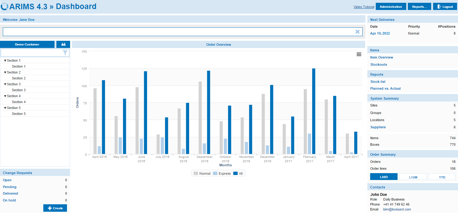 ARIMS Customer Dashboard