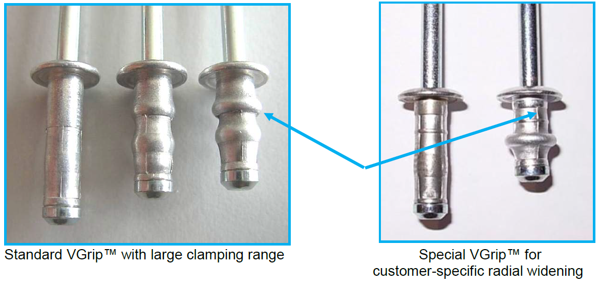 POP® VGrip™ Radiale Aufweitung